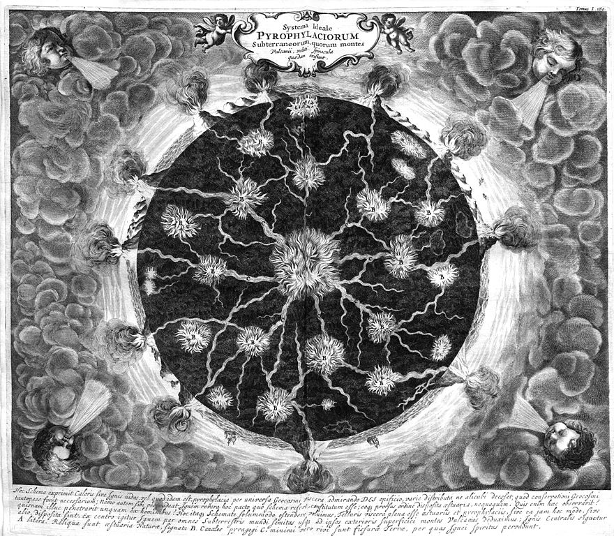 The fires of the Earth from Athanasius Kircher's Mundus Subterraneus 